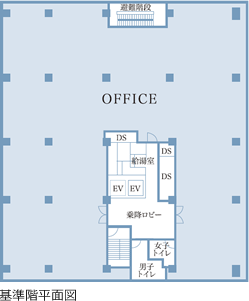 平面図