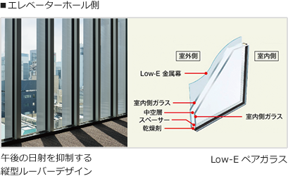 エレベーターホール側
